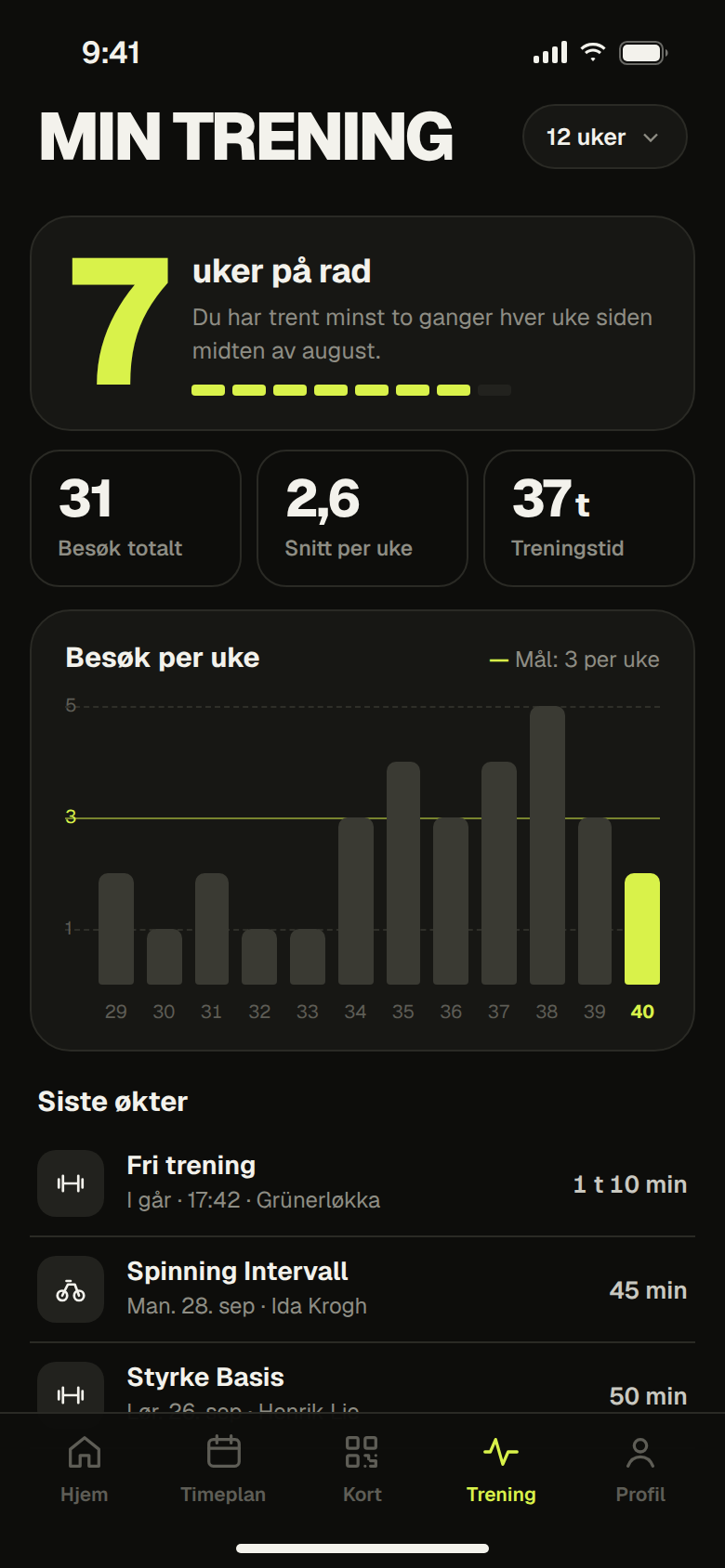Oversikt over egen trening i Tyngde-appen